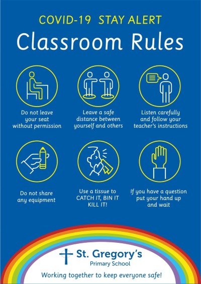 Classroom Rules Sign